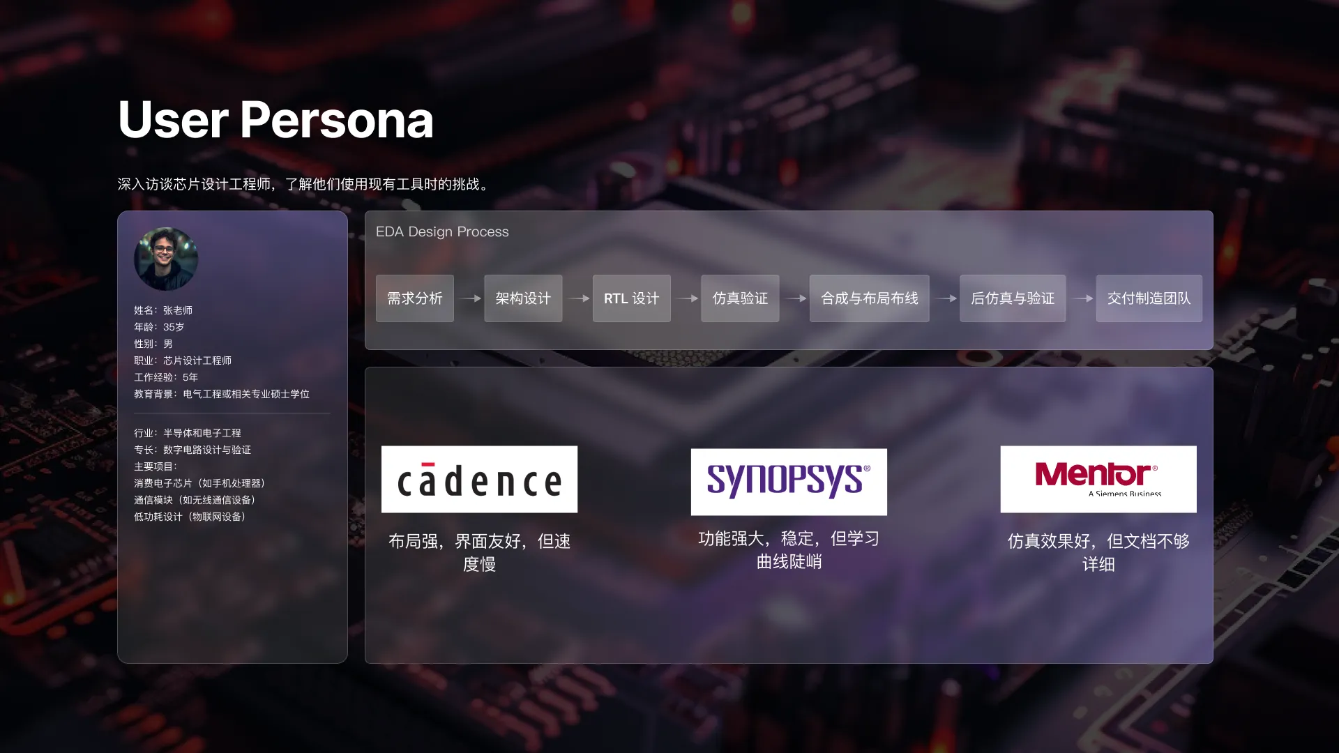 CAD 2.0-EDA软件平台交互设计方案