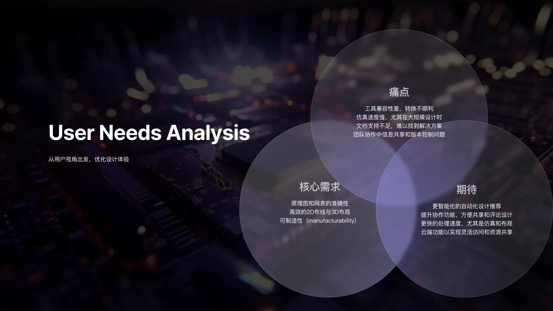 CAD 2.0-EDA软件平台交互设计方案