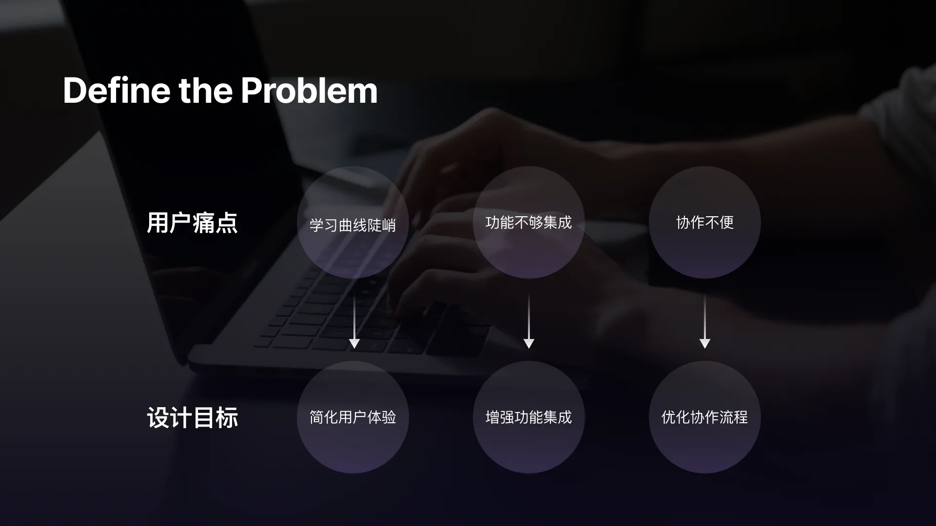 CAD 2.0-EDA软件平台交互设计方案